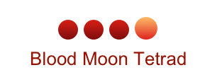 ￼ ￼ ￼ ￼ Blood Moon Tetrad